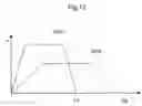 Fig. 10 - Transport vehicle