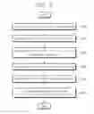Fig. 08 - Test system for measuring propagation delay time of transmission line