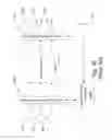 Fig. 56 - 3D SEMICONDUCTOR DEVICE AND STRUCTURE