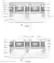 Fig. 12 - Fabrication of a pair of vertical fin field effect transistors having a merged top source/drain