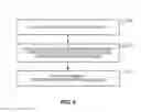 Fig. 07 - Environmental protection for wafer level and package level applications