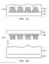 Fig. 03 - Display device and method for forming the same