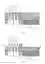 Fig. 11 - Forming on-chip metal-insulator-semiconductor capacitor