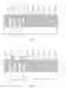 Fig. 04 - Forming on-chip metal-insulator-semiconductor capacitor with pillars