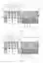 Fig. 10 - Forming on-chip metal-insulator-semiconductor capacitor with pillars