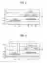 Fig. 03 - Display device
