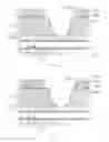 Fig. 07 - Sensor, manufacturing method thereof and electronic device