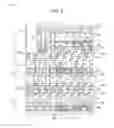 Fig. 07 - Semiconductor device, solid-state imaging device and electronic apparatus