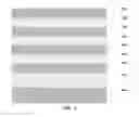 Fig. 04 - Magnetic random access memory and manufacture thereof