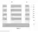 Fig. 05 - Magnetic random access memory and manufacture thereof