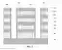 Fig. 06 - Magnetic random access memory and manufacture thereof