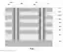 Fig. 08 - Magnetic random access memory and manufacture thereof