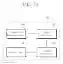 Fig. 18 - Display device