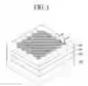 Fig. 02 - Organic light-emitting display device and method of manufacturing the same