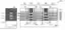 Fig. 01 - Integration methods to fabricate internal spacers for nanowire devices