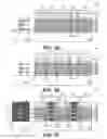 Fig. 08 - Integration methods to fabricate internal spacers for nanowire devices