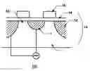 Fig. 01 - Ring-type field effect transistor for terahertz wave detection, which uses gate metal as antenna