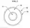 Fig. 03 - Ring-type field effect transistor for terahertz wave detection, which uses gate metal as antenna