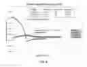 Fig. 22 - PARASITIC CHANNEL MITIGATION USING ELEMENTAL DIBORIDE DIFFUSION BARRIER REGIONS