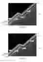 Fig. 07 - VTFET devices utilizing low temperature selective epitaxy