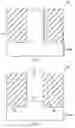Fig. 02 - Semiconductor devices and FinFETs