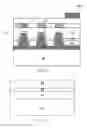 Fig. 06 - Light emitting diode chip and fabrication method