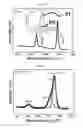 Fig. 07 - Light-emitting diode and method of fabricating the same