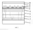 Fig. 02 - Light emitting diode and fabrication method thereof