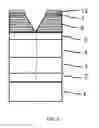 Fig. 07 - Light emitting diode and fabrication method thereof