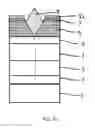 Fig. 09 - Light emitting diode and fabrication method thereof