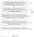 Fig. 07 - Methods for growing light emitting devices under ultra-violet illumination