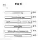 Fig. 07 - Light emitting device with large phosphor area and method for manufacturing same