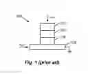 Fig. 02 - Magnetic random access memory device having magnetic tunnel junction