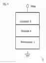 Fig. 02 - Multivalent oxide cap for analog switching resistive memory