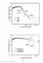Fig. 07 - Compound for organic light-emitting device and organic light-emitting device including same