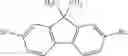 Fig. 07 - Negative electrode including silicon nanoparticles having a carbon coating thereon