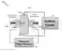 Fig. 01 - Modular, adaptable holders for sensors and battery cells for physical analysis