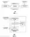 Fig. 02 - Transmission medium having multiple cores and methods for use therewith
