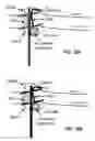 Fig. 28 - Transmission medium having multiple cores and methods for use therewith