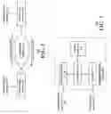 Fig. 02 - Communication system, guided wave switch and methods for use therewith