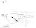 Fig. 12 - GLASS ANTENNA