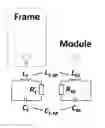 Fig. 02 - Smartcards, RFID devices, wearables and methods