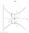 Fig. 02 - Surface scattering antennas with frequency shifting for mutual coupling mitigation