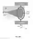 Fig. 48 - Apparatus for configuring a surface of an antenna