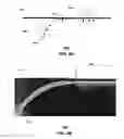 Fig. 07 - Methods and apparatus for adjusting an operational characteristic of an antenna