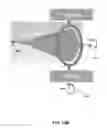 Fig. 48 - Methods and apparatus for adjusting an operational characteristic of an antenna
