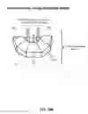 Fig. 49 - Methods and apparatus for adjusting an operational characteristic of an antenna