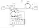 Fig. 01 - Light source for Raman amplification, light source system for Raman amplification, Raman amplifier, and Raman amplifying system