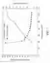 Fig. 06 - Passively Q-switched fiber laser system and method for fabricating a saturable absorber of the system