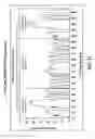 Fig. 20 - Multi-electrode spark plug